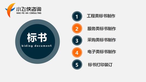 2021年平昌縣拿地建廠可研報告與商務信息咨詢分析