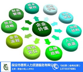 赤城企業管理咨詢攜手墨哲人力，共推商務信息咨詢服務升級