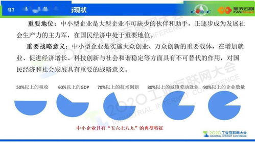 中小型工業企業工業互聯網安全數據共享新模式探析
